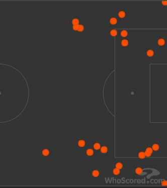 莱斯特城最后十分钟降级,莱斯特城翻盘