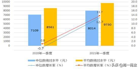 2024年保险箱市场需求,保险柜行业热点聚焦