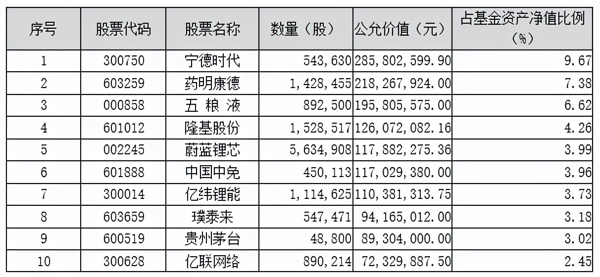 鹏华基金公司最新消息,鹏华基金最新消息今日