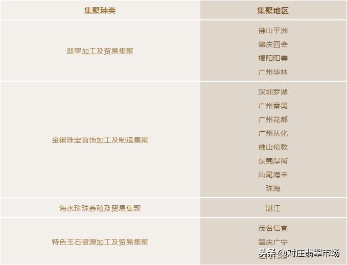 珠宝玉石知识和见解文章整理 (珠宝玉石避坑指南)