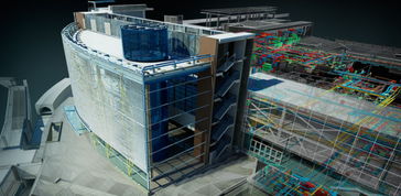 bim为什么是全球最火的,bim到底是个啥东西