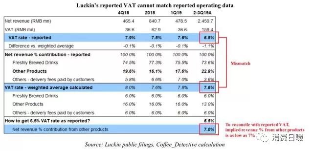 鐟炲垢鍜栧暋閬仛绌哄ぇ璺屽鑲″競褰卞搷,娴戞按鍋氱┖鐟炲垢鍜栧暋鎶ュ憡瑙f瀽
