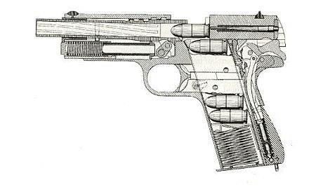 射击游戏难在哪？漫谈：游戏内枪械手感的影响因素