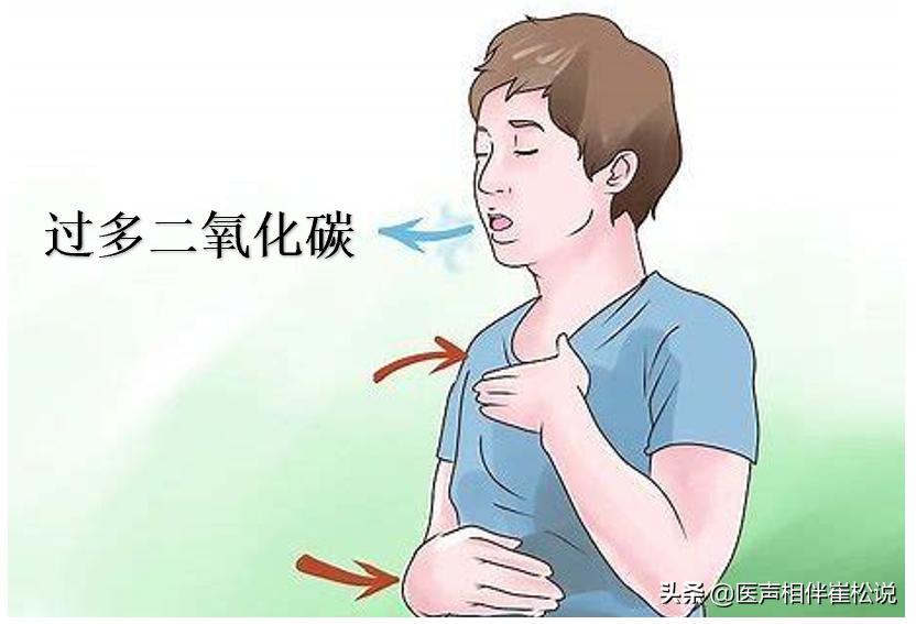 胸闷心慌一定是心脏有问题吗,胸闷气短心慌可能是肺部问题吗