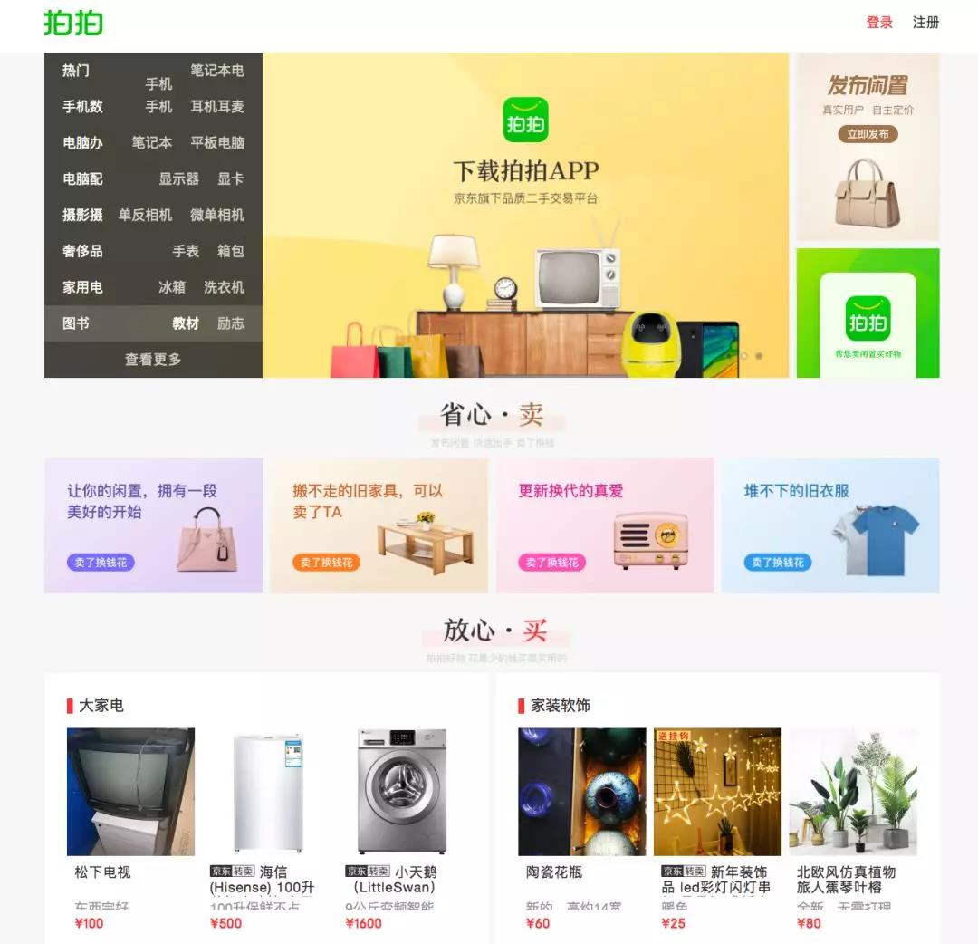 二手市场利润预测,二手交易市场潜力分析