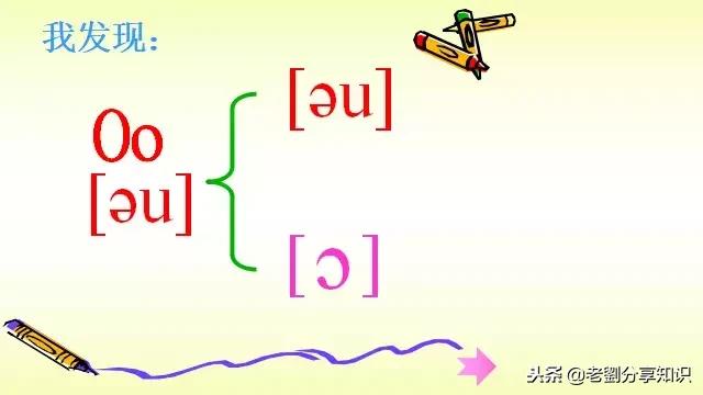 小学英语音标教学课件,音标课件ppt