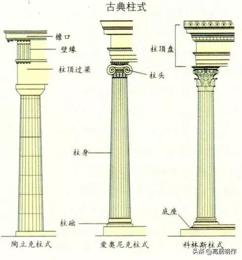 明式家具内圆角讲解,中式家具靠背的讲究