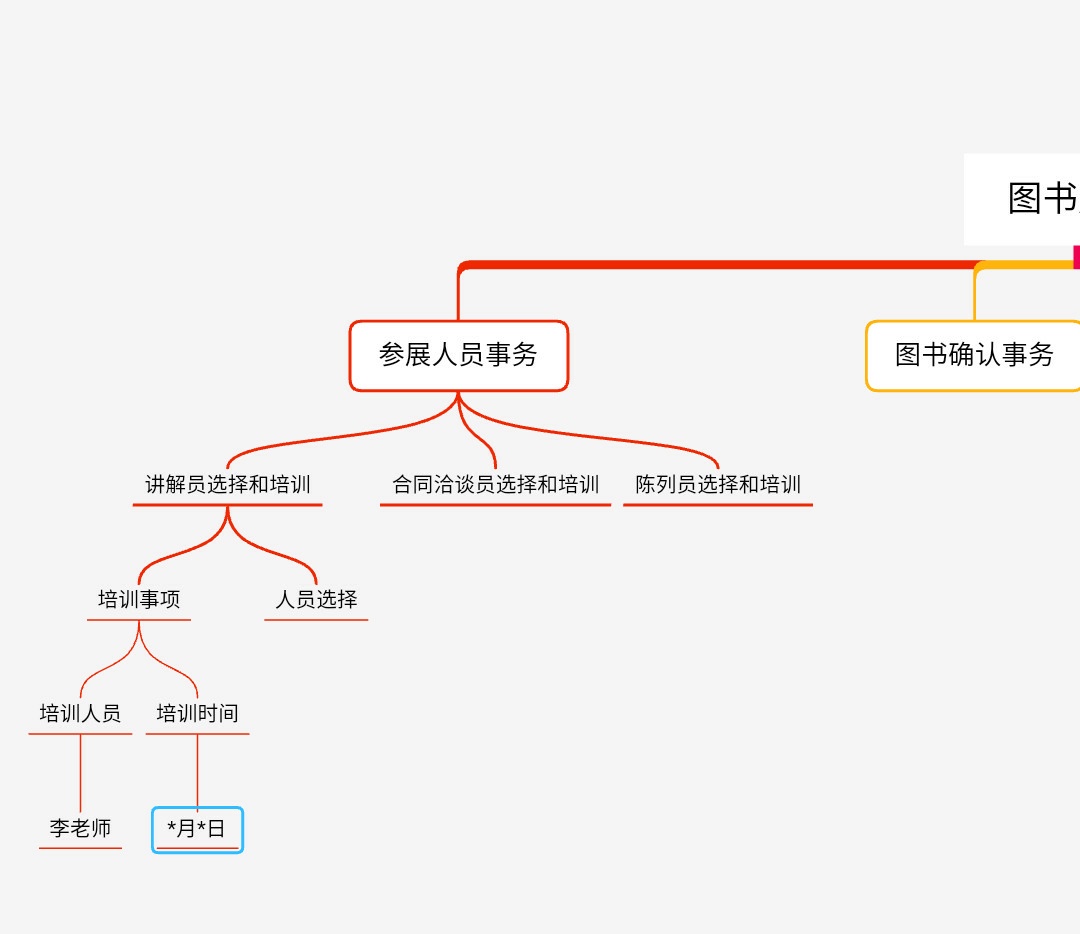 工作不细心老出错怎么办,工作总是粗心大意怎么改变自己