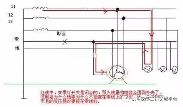 电气接地扁铁规范国家标准,主变电气接地规范最新标准