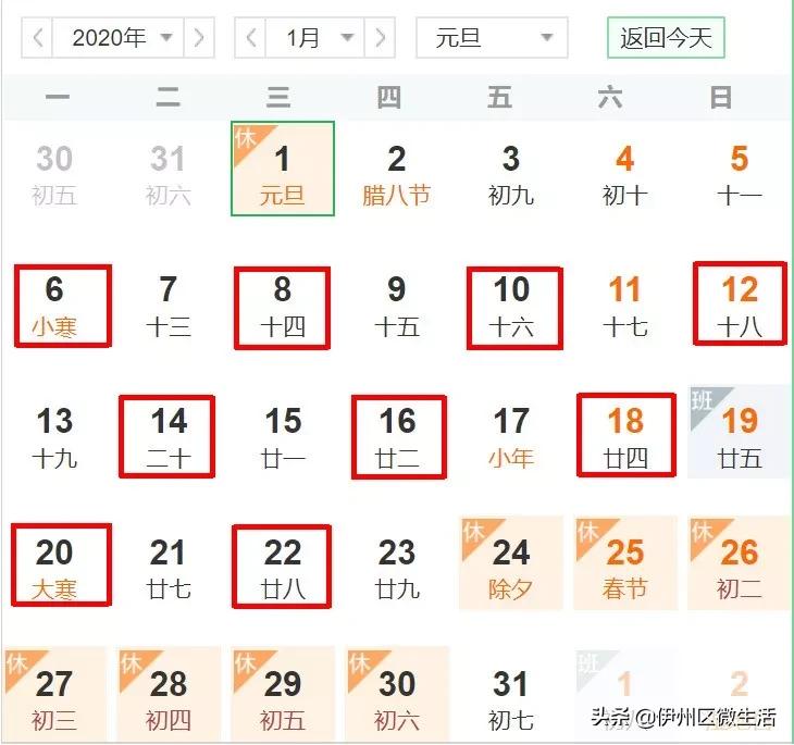 新疆铁路将加开旅客列车,进疆新增火车