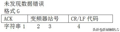 三菱fx2n脉冲方向指令,三菱fx2n程序应用实例
