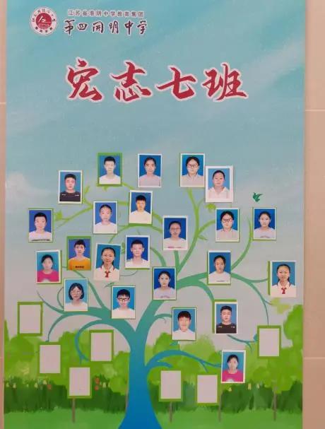 淮安生态文旅区第四开明中学,淮安市淮阴区第四开明中学