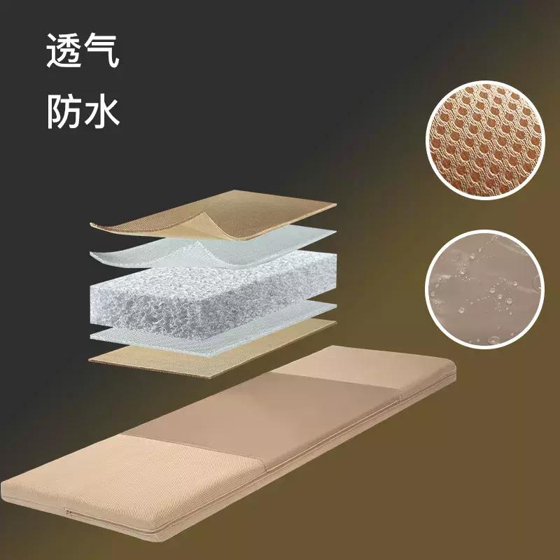 poe软床垫,poe实心和poe空心床垫哪个好用