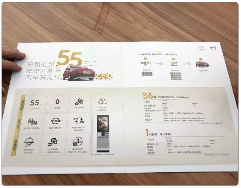 北汽租售通有车更轻松,一年下来能帮你省不少钱