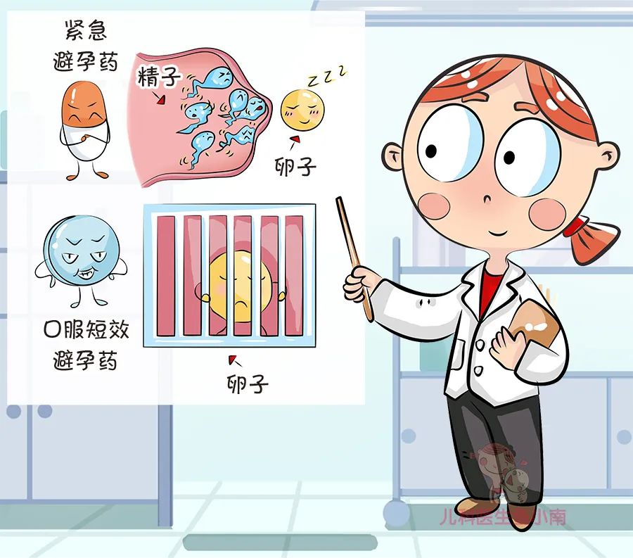 最不靠谱的7个避孕方法,避孕最不靠谱的方式