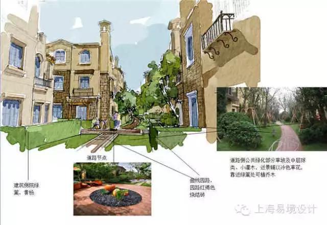 易境方圆设计,龙湖景观设计图片