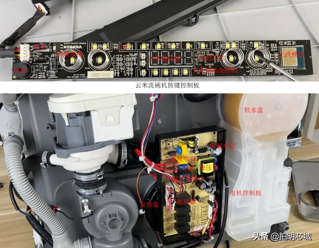 洗碗机深度解析,洗碗机嵌入方案
