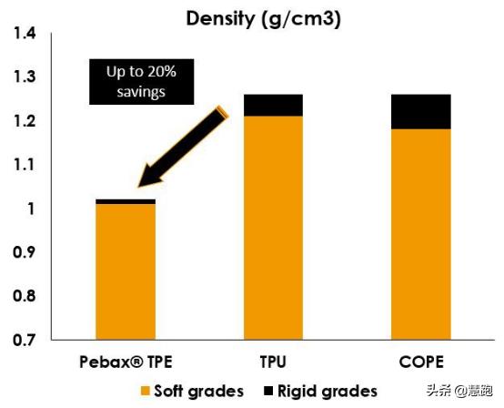 耐克被禁钉鞋,耐克next%2被划了怎么办