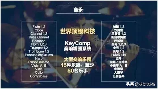 经典童话马上就要来株洲了，快来寻找你的水晶鞋