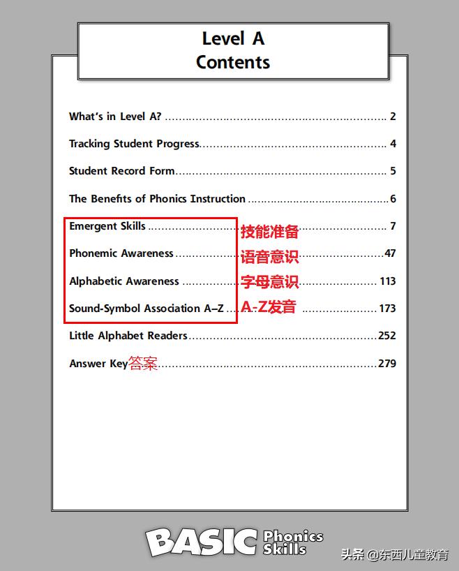 免费美国数学练习册,美国数学练习册免费下载