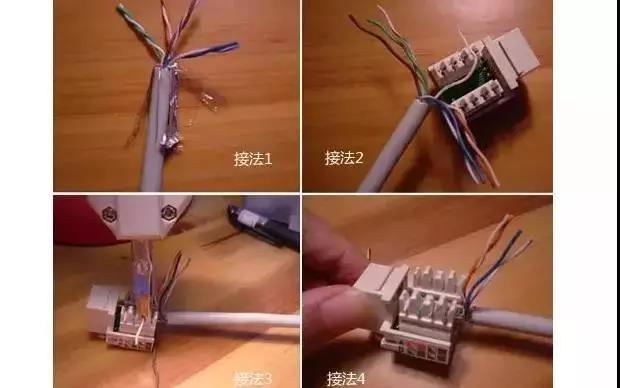 弱电工程为什么常使用六类网线,弱电施工要求网线允许接头