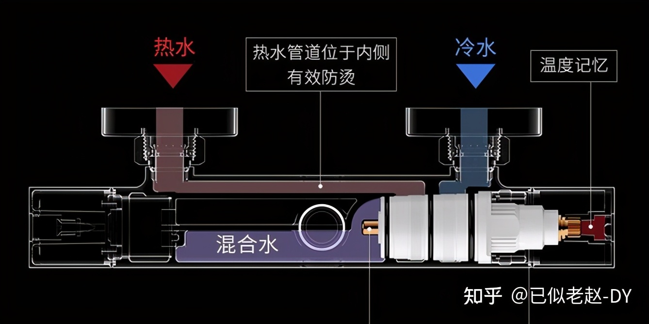 燃气热水器恒温花洒忽冷忽热,洗澡水忽冷忽热你还会继续洗吗