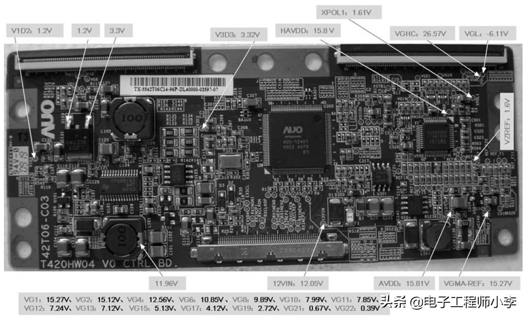 液晶电视屏幕故障的现象,液晶电视缺色是什么故障