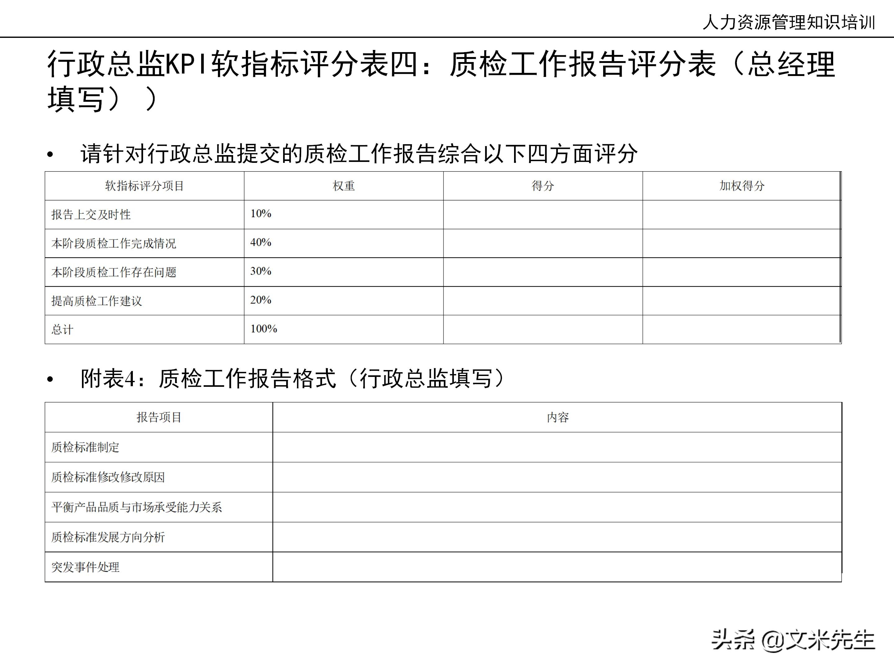 国内知名咨询公司课件：177页人力资源管理知识培训（内部版）