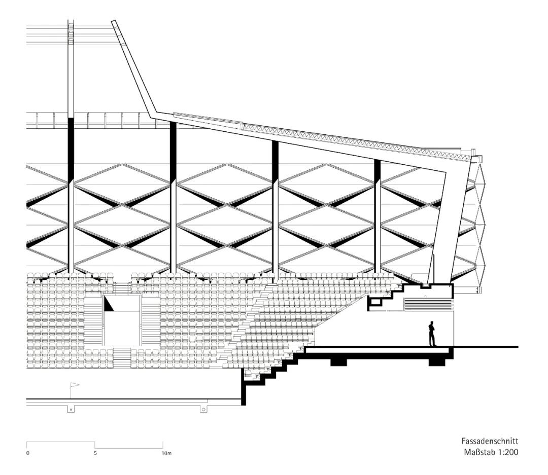 卢森堡球场,卢森堡体育场