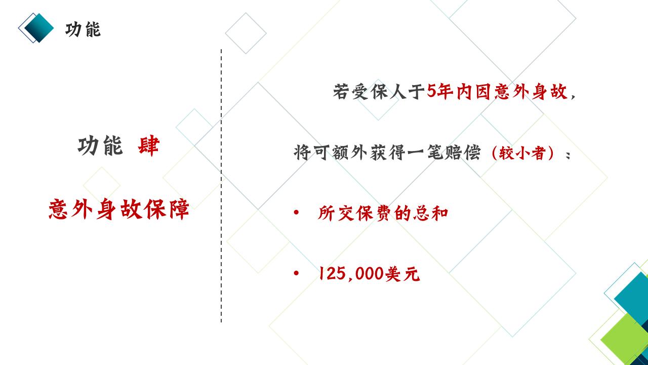 瀹忓埄鍒涘瘜涓拌獕浼犳壙鍌ㄨ搫璁″垝,瀹忓埄鍒涘瘜涓拌獕浼犳壙璁″垝