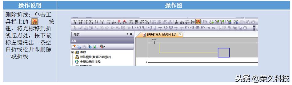 入门知识点梳理技巧,纯干货新手入门必知实战脱坑指南