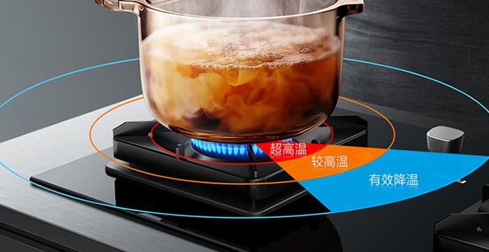 从够用就行到享受“凡尔赛”生活,燃气灶如何选?