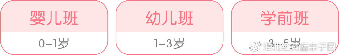 淮北幼儿早教项目哪家好,淮北红黄蓝亲子早教一节课多少钱