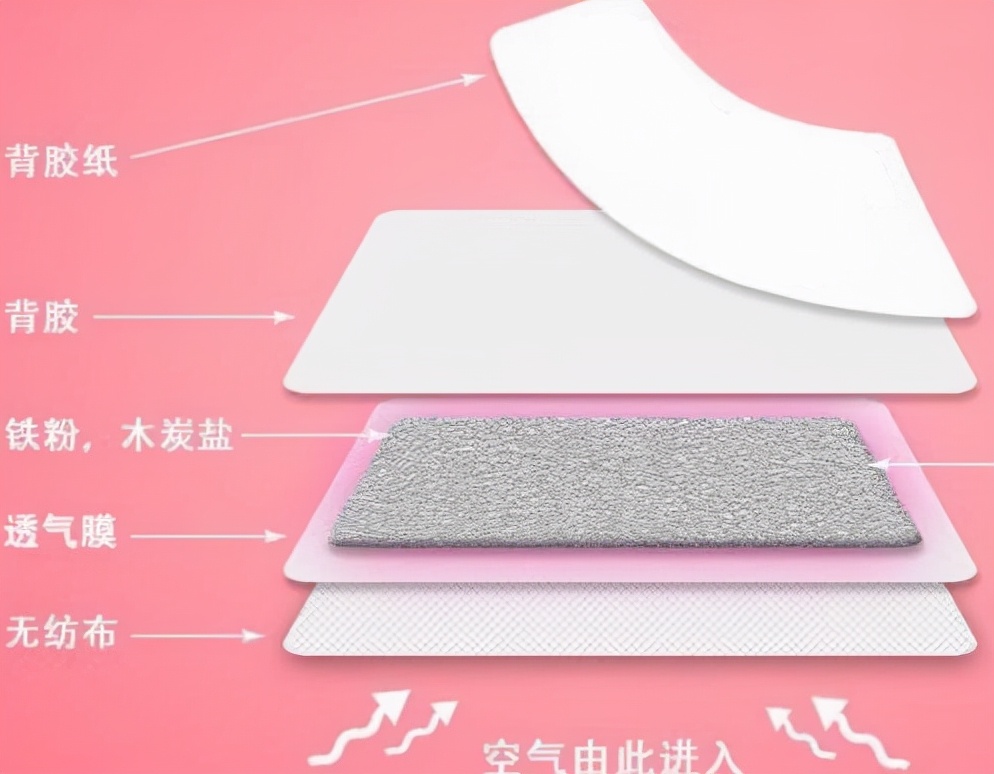 卫生巾治烫伤,卫生巾治疗烫伤