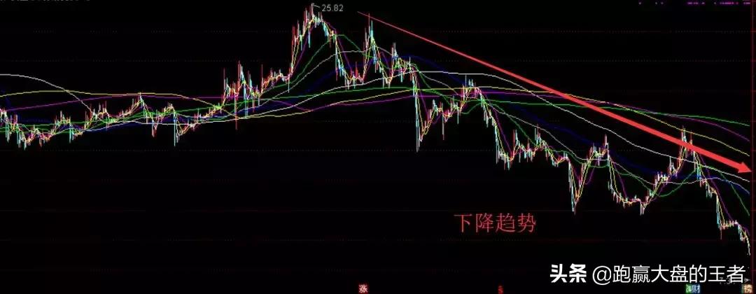 先瑞华、后暴风,雷股长得啥样?