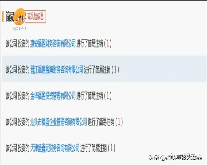 这家公司已关闭！福建多人血本无归！厦门也有分公司