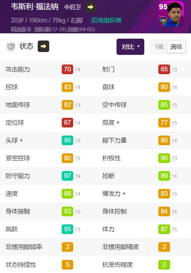 实况足球英格兰精选兑换建议,实况莱斯特城精选兑换