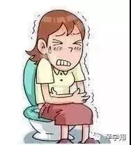 医学科普便秘篇之--直肠前突