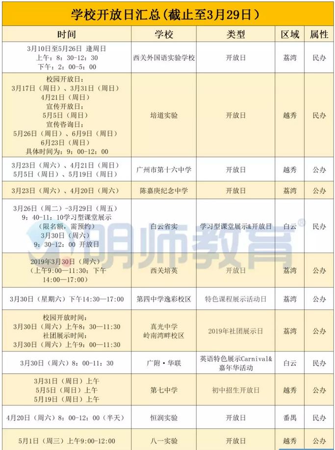 2024小升初开放日,适合小升初的好去处