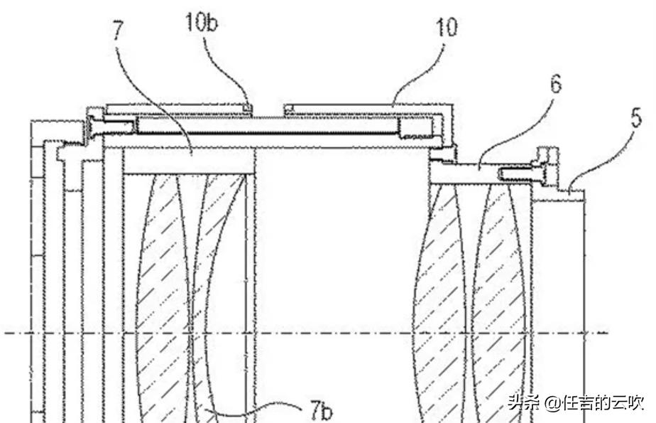 佳能ef100-400加1.4倍增距镜,佳能rf70-200f2.8可以加增距镜吗