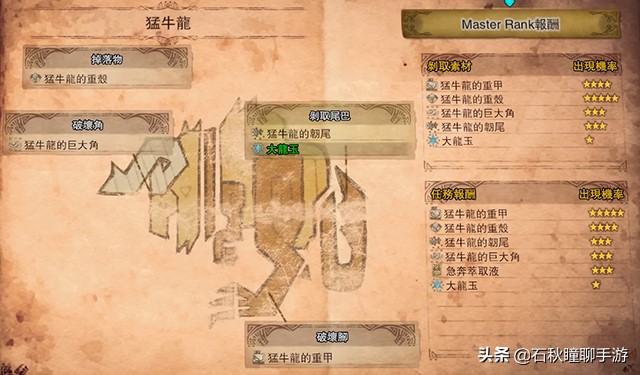 mhw冰原猛爆碎龙,mhw冰原怪物属性