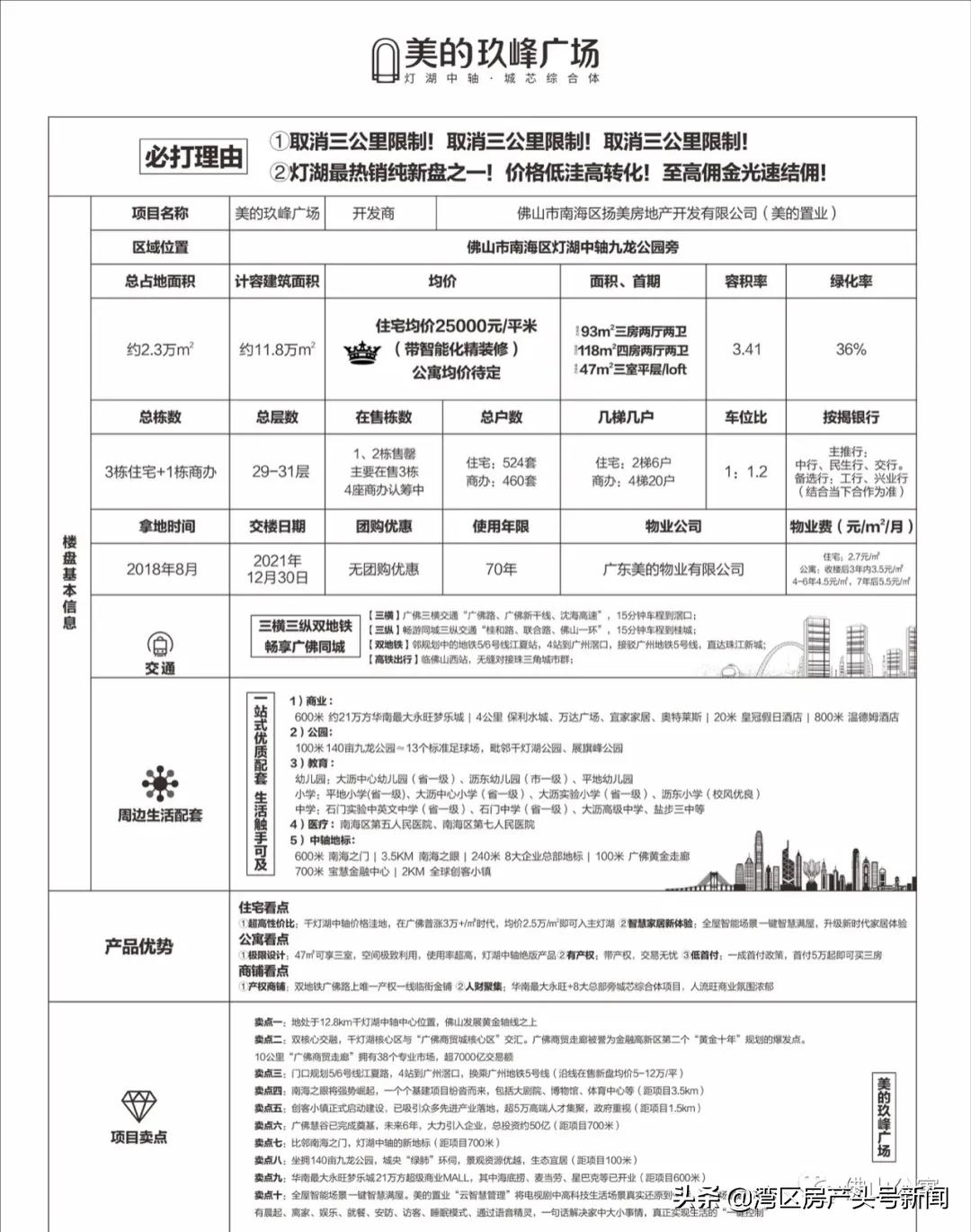 佛山美的玖峰广场精装效果图,佛山美的玖峯广场