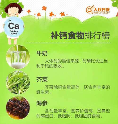 食欲不振消瘦补充什么营养品,宝宝食欲不振消化不良怎么办