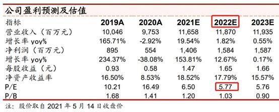 第三代半导体公司“锂电+储能”双驱动拥有钠电池前沿产品