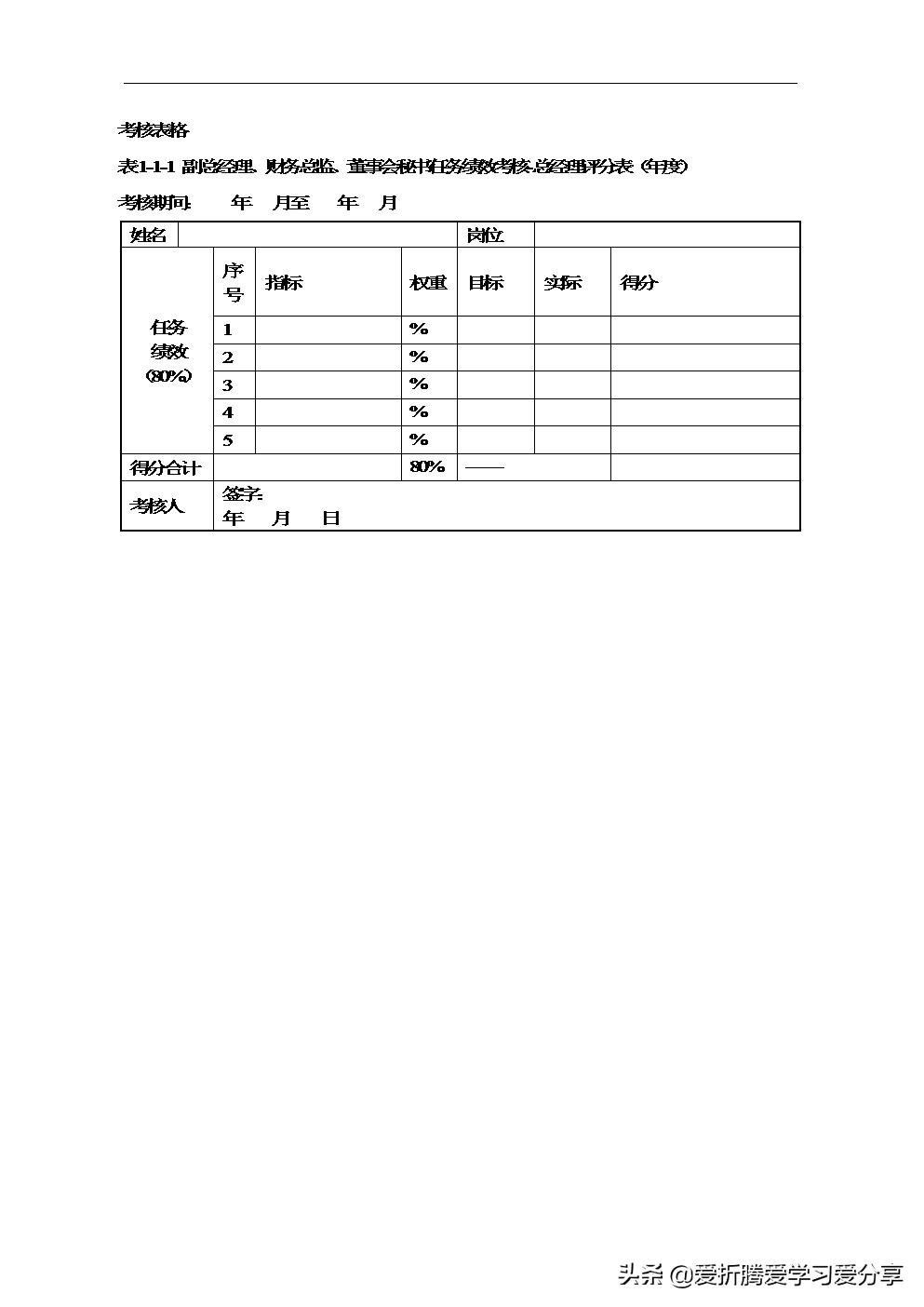 建筑公司绩效考核方案怎么做,建筑公司绩效考核制度