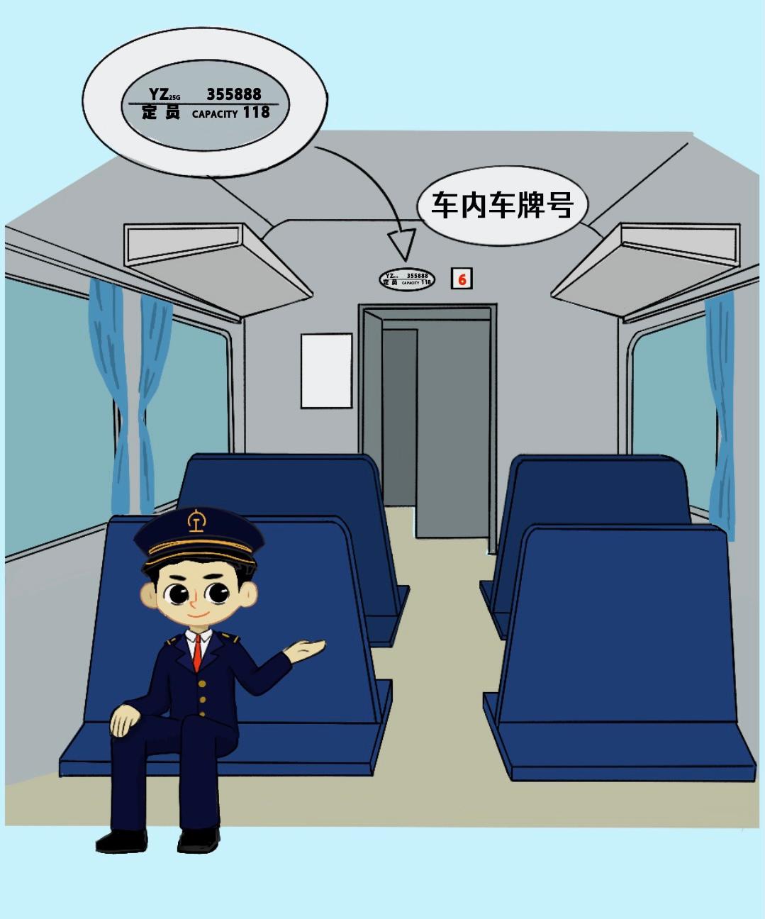 火车代码一览表,火车上字母代码