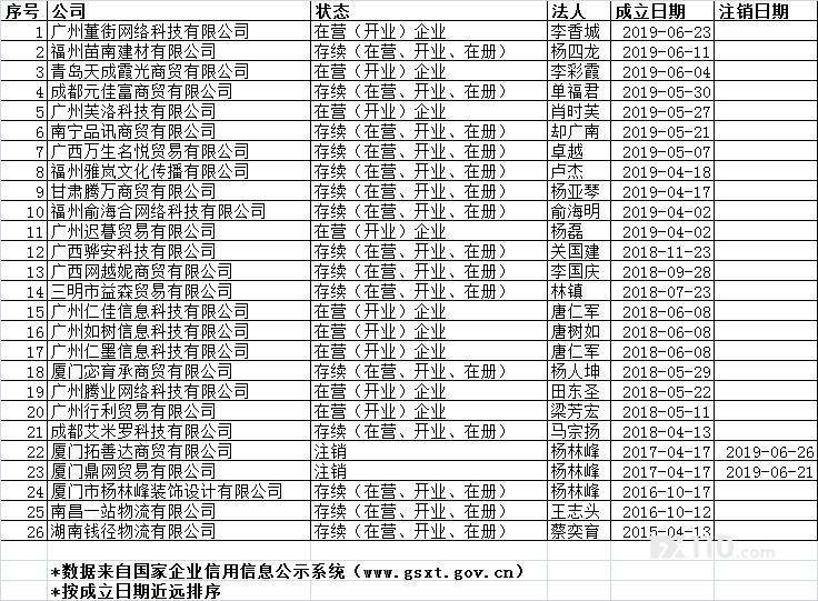 ptfx最新到账真实吗,普顿ptfx外汇最新状况消息