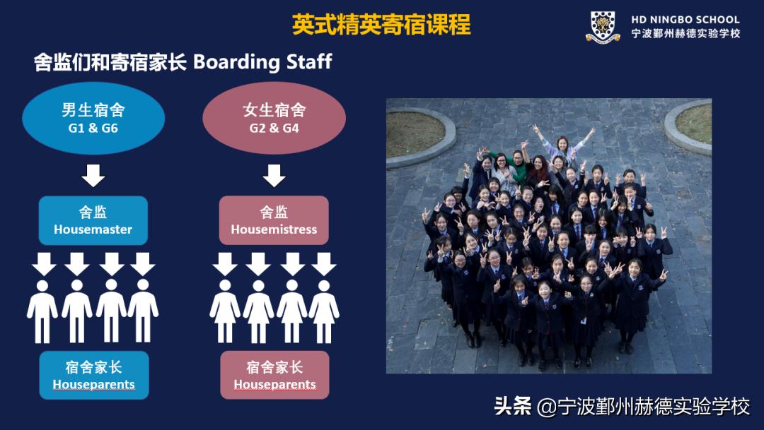 “说起我在赫德的故事，可能要从五年前的一个‘偶然’讲起...