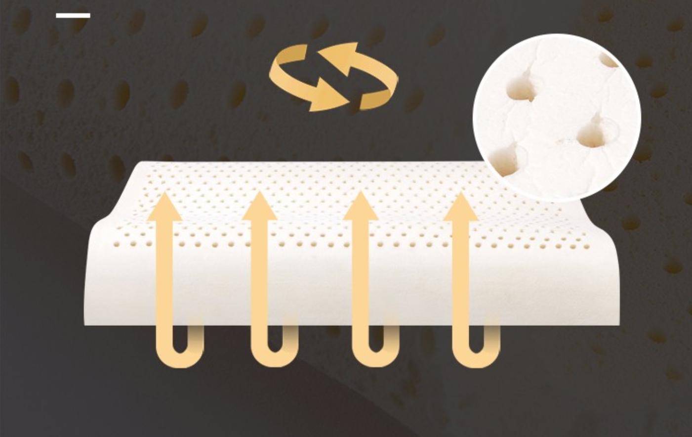 枕头选的好睡,枕头你选对了吗颈椎枕