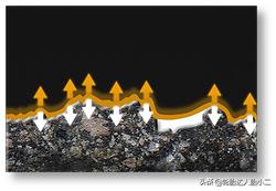国产轮胎排名十大最舒适静音轮胎,中国轮胎静音舒适十大品牌排名